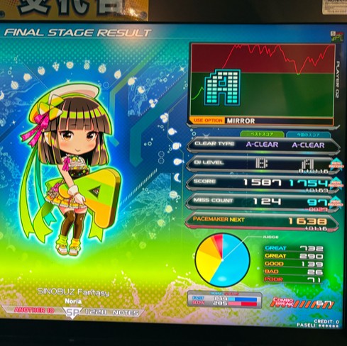 beatmania IIDX 26 Rootage