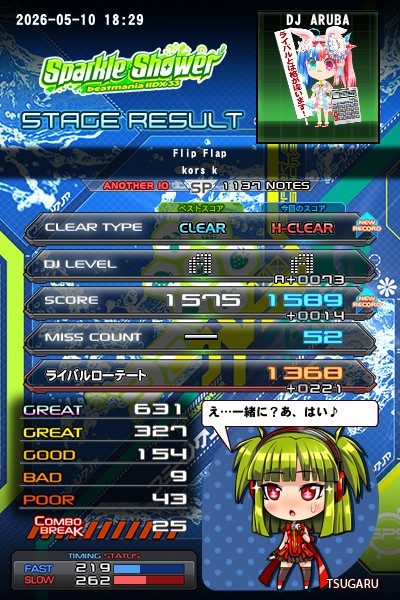 beatmania IIDX イロハ リリナ 2種 e-pass 各5枚 beatmania IIDX タペストリー 2種セット イロハ リリナ｜Yahoo!フリマ
