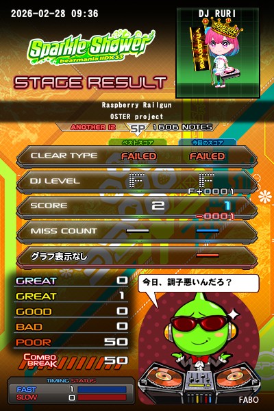 beatmania IIDX 28 BISTROVER