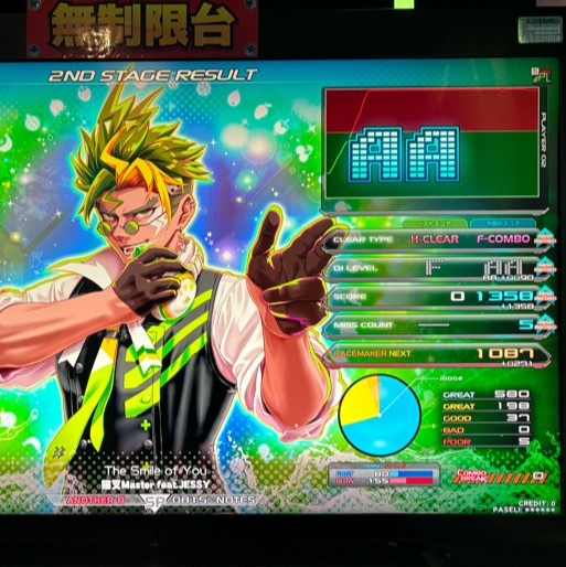 beatmania IIDX 26 Rootage