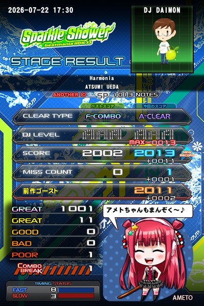 beatmania IIDX 28 BISTROVER