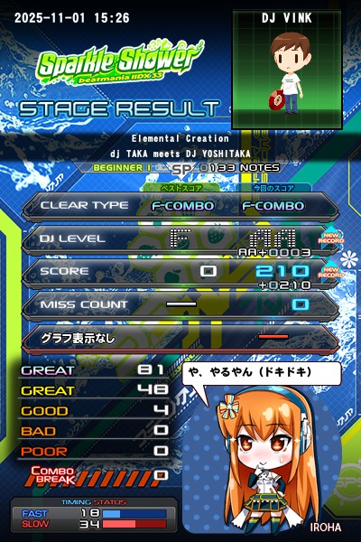 beatmania IIDX 23 copula