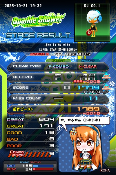 beatmania IIDX 25 CANNON BALLERS