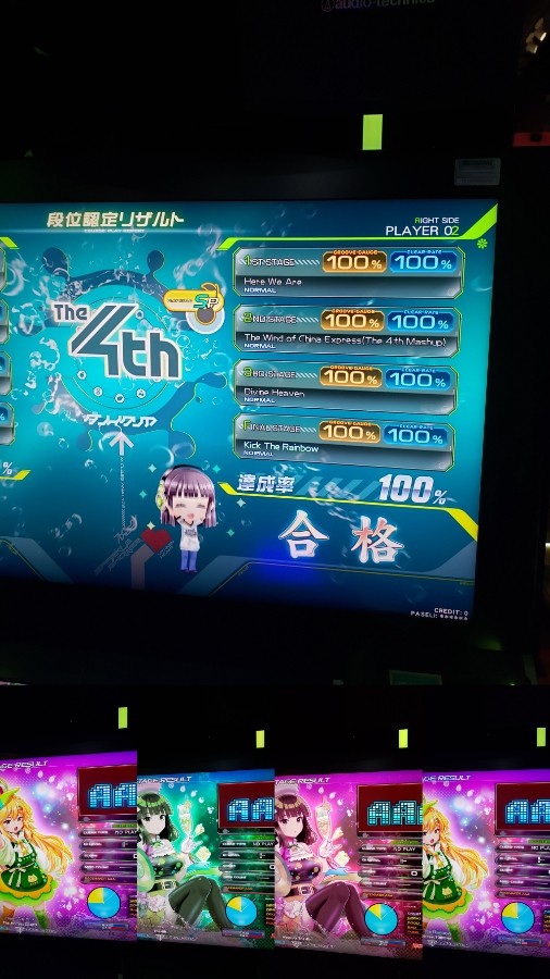 beatmania IIDX 29 CastHour
