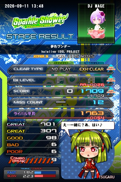beatmania IIDX 25 CANNON BALLERS
