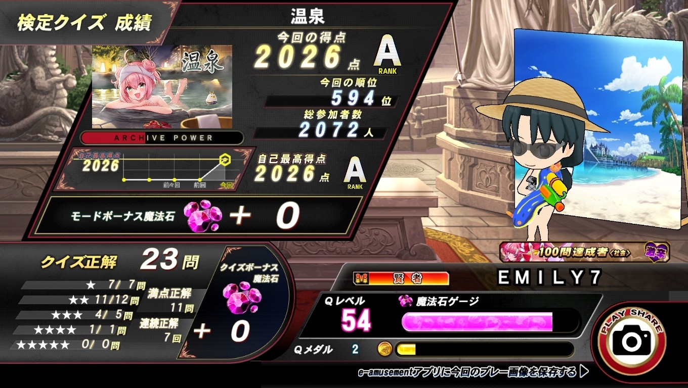 YSCC HIROSHIさんのe-amusementアプリ投稿詳細 2026年03月