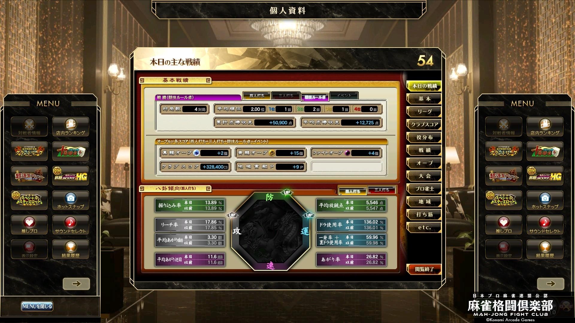 麻雀 UULT 麻雀格闘倶楽部 Extreme | KONAMI コナミアーケードゲーム製品