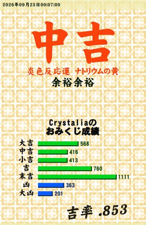 今日のおみくじ！<br />
<a style="text-decoration: none;" href="https://p.eagate.573.jp/gate/e/toomikuji.html?from=article">https://p.eagate.573.jp/gate/e/toomikuji.html?from=article</a>