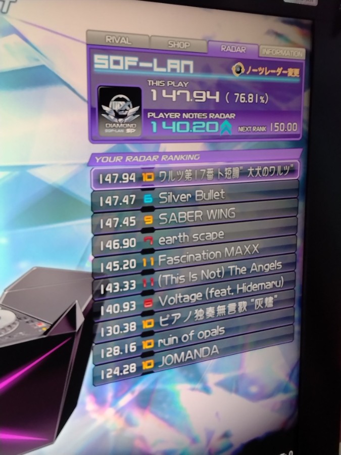 さつきの人さんのe-amusementアプリ投稿詳細 2022年12月13日22時39分投稿