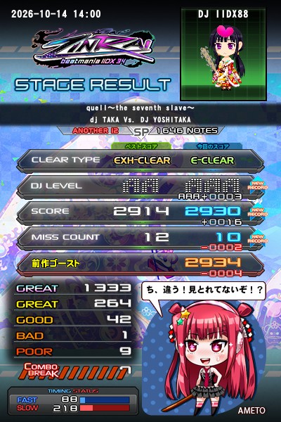 beatmania IIDX 28 BISTROVER