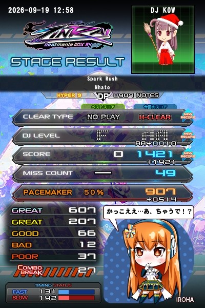 beatmania IIDX 29 CastHour