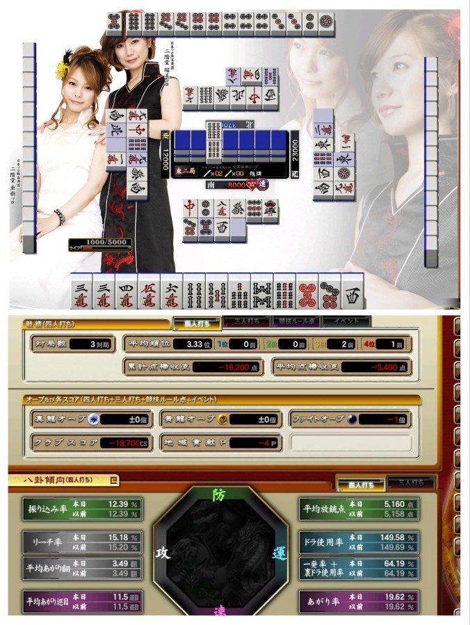 麻雀格闘倶楽部 Extreme