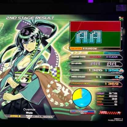 beatmania IIDX 29 CastHour