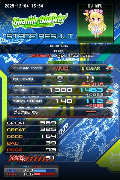 beatmania IIDX 25 CANNON BALLERS