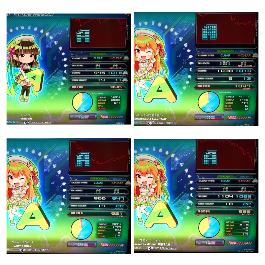 パックマニア　msx2 beatmania IIDX 27 HEROIC VERSE