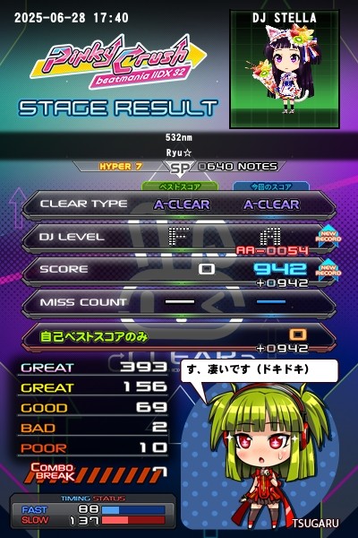 beatmania IIDX 2nd style アーケード パネル 看板 弐寺 beatmania IIDX 2nd style アーケード パネル 看板 弐寺（みゅじ