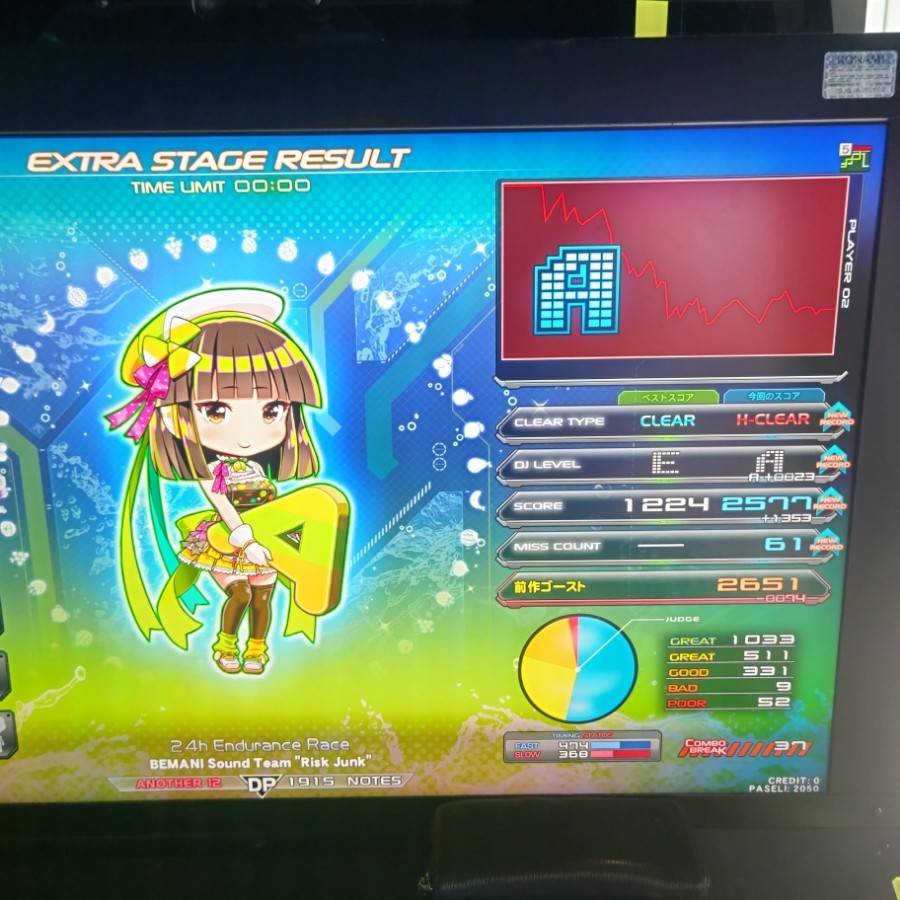 beatmania IIDX 28 BISTROVER