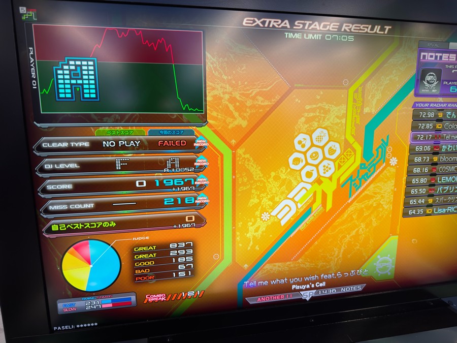 beatmania IIDX 23 copula