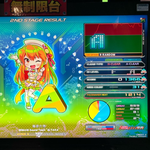 邦楽 io ballad Il Giardino Armonico / イル・ジャルディーノ・アルモニコ「Bach