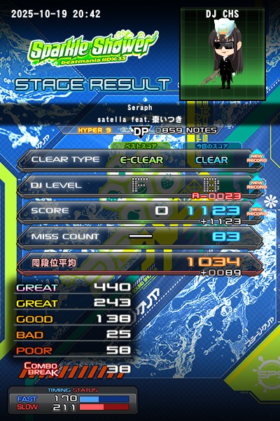 Beatmania IIDX 14 15 17 19 動作確認済みHDD Beatmania IIDX 14 15 17 19 動作確認済みHDD Beatmania IIDX 14