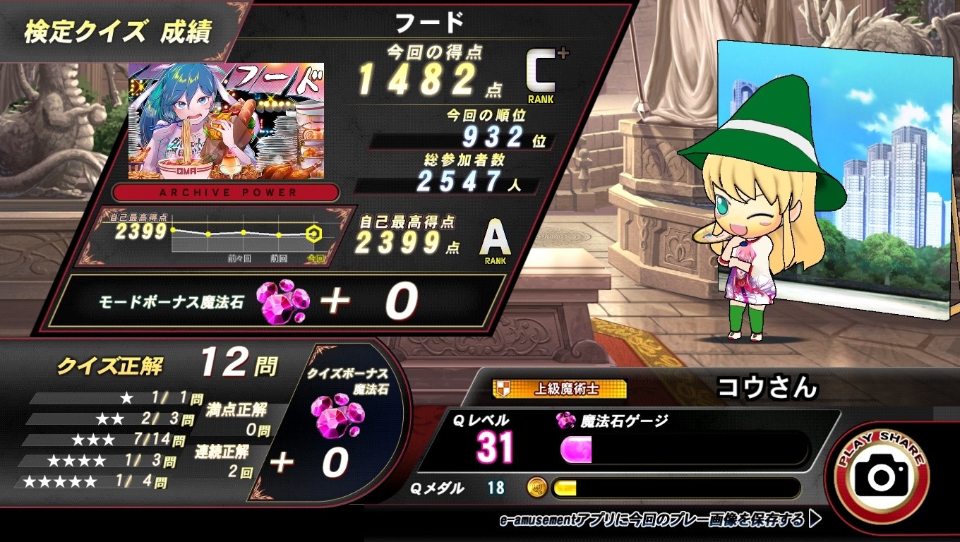 KOWさんさんのe-amusementアプリ投稿詳細 2026年01月26日17時57分投稿