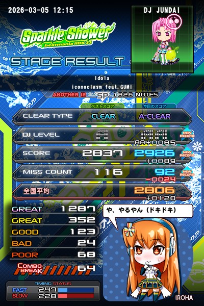 beatmania IIDX 28 BISTROVER