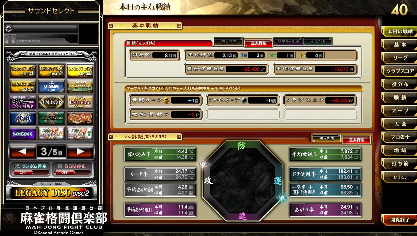 麻雀格闘倶楽部 UNION