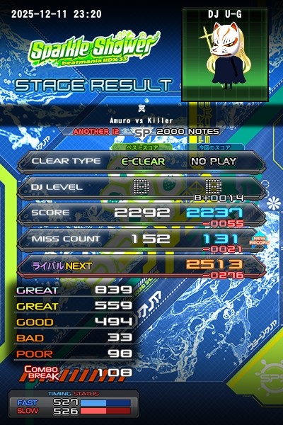 beatmania IIDX 25 CANNON BALLERS