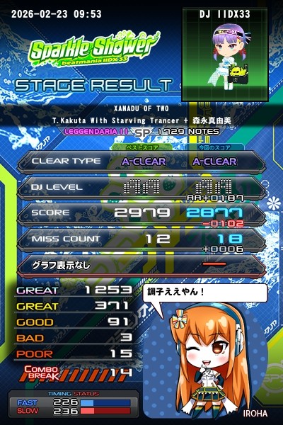 beatmania IIDX 25 CANNON BALLERS