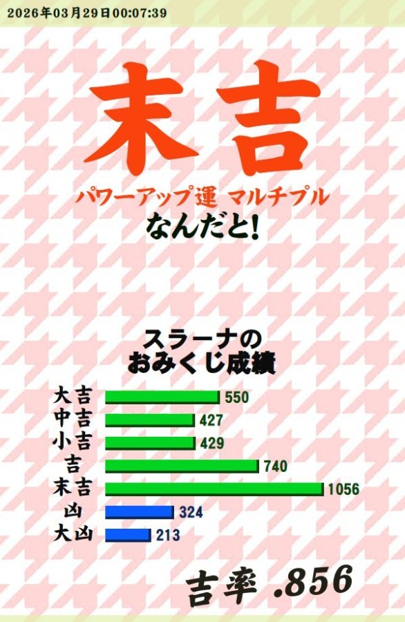 今日のおみくじ！<br />
<a style="text-decoration: none;" href="https://p.eagate.573.jp/gate/e/toomikuji.html?from=article">https://p.eagate.573.jp/gate/e/toomikuji.html?from=article</a>