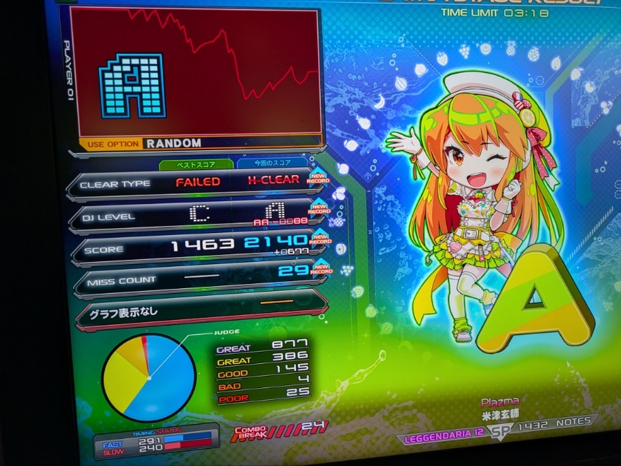 beatmania IIDX 23 copula