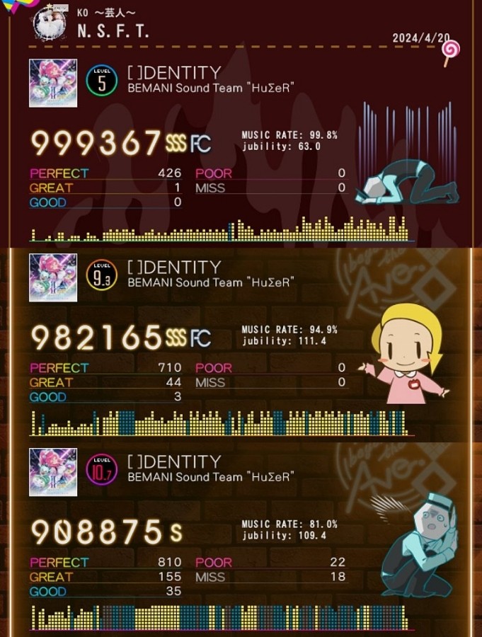 N.S.F.T.さんのe-amusementアプリ投稿詳細 2024年04月21日22時52