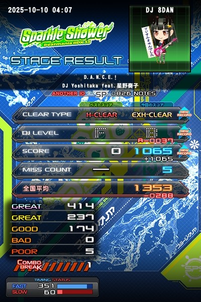 beatmania IIDX 28 BISTROVER