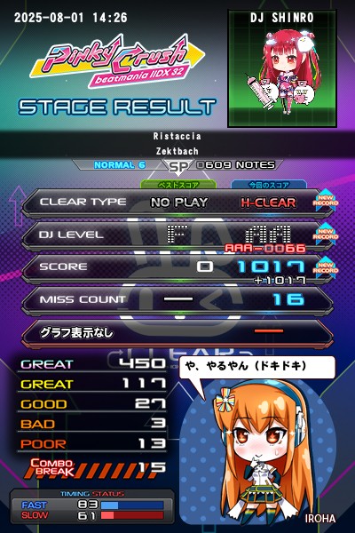 beatmania IIDX 6th style ポップ　弐寺　ビーマニ　AC Amazon.co.jp: beatmania IIDX 6th style Original Soundtrack
