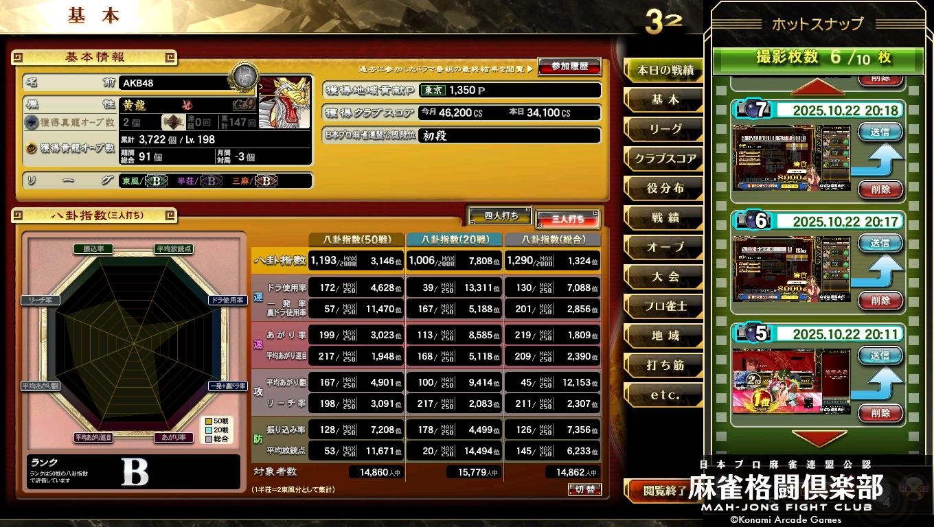 麻雀格闘倶楽部 UNION