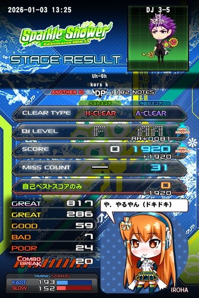 beatmania IIDX 25 CANNON BALLERS