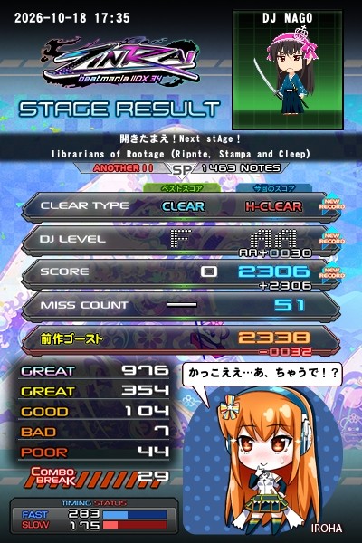 beatmania IIDX 28 BISTROVER