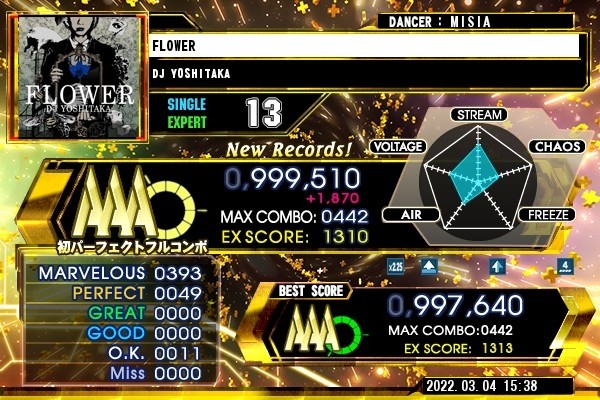 Misia Whiteさんのe Amusementアプリ投稿詳細 22年03月04日19時17分投稿