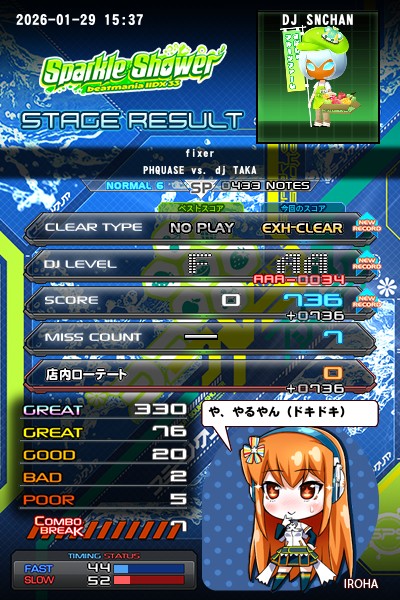 beatmania IIDX 29 CastHour