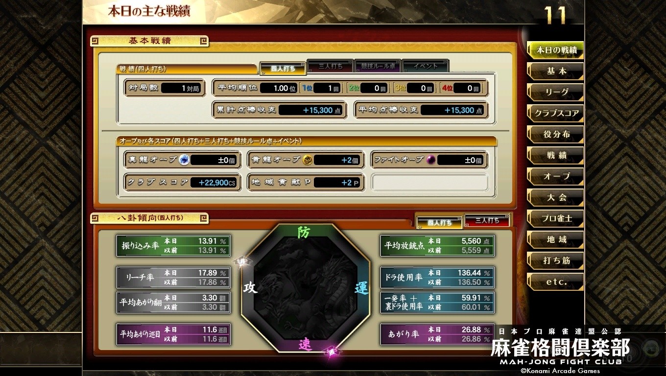 麻雀格闘倶楽部 UNION