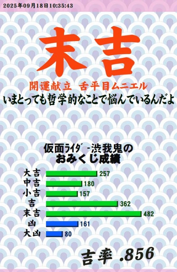 今日のおみくじ！今日は末吉!<br />
<a style="text-decoration: none;" href="https://p.eagate.573.jp/gate/e/toomikuji.html?from=article">https://p.eagate.573.jp/gate/e/toomikuji.html?from=article</a>