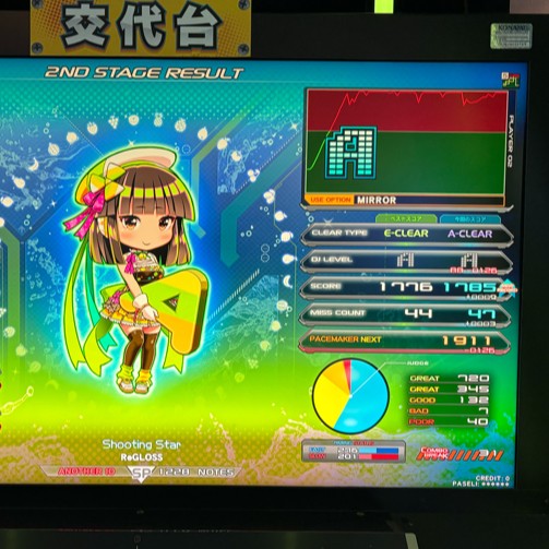 beatmania IIDX 26 Rootage
