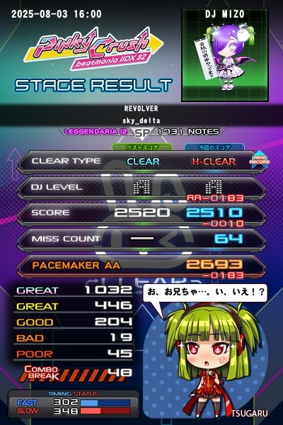 beatmaniaIIDX23 copula タペストリー beatmaniaIIDX23 copula タペストリー beatmania IIDX23 Copula