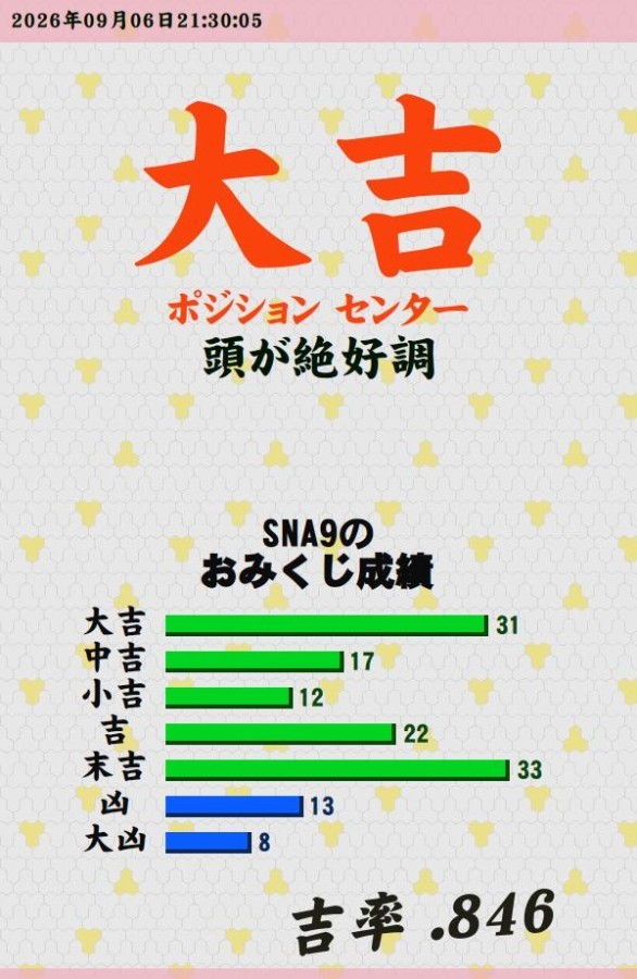 今日のおみくじ！<br />
<a style="text-decoration: none;" href="https://p.eagate.573.jp/gate/e/toomikuji.html?from=article">https://p.eagate.573.jp/gate/e/toomikuji.html?from=article</a>
