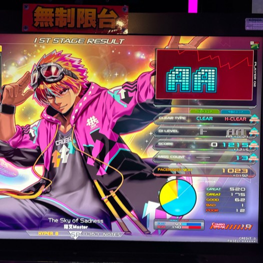 beatmania IIDX 27 HEROIC VERSE パネルセット beatmania IIDX 27 HEROIC VERSE Panel Set