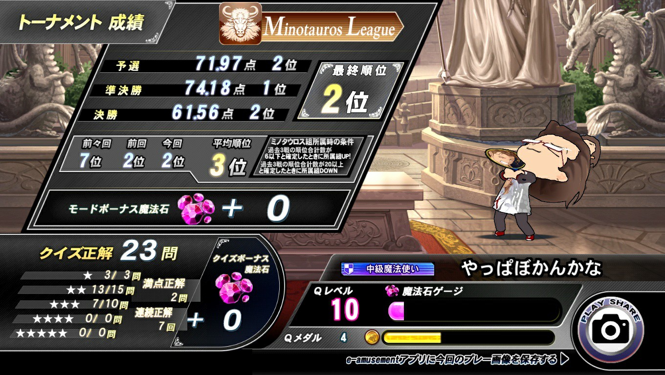 Alphatauriさんのe Amusementアプリ投稿詳細 21年05月22日時42分投稿