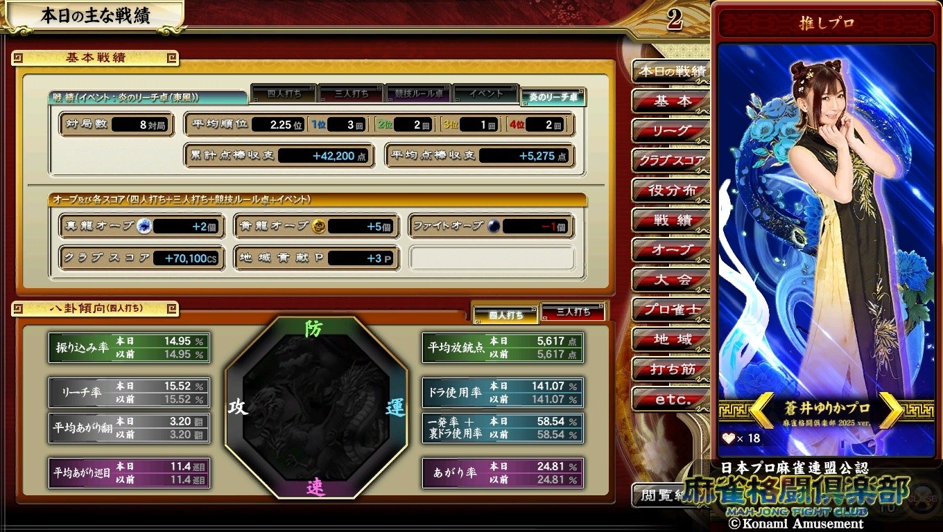 麻雀格闘倶楽部 Extreme