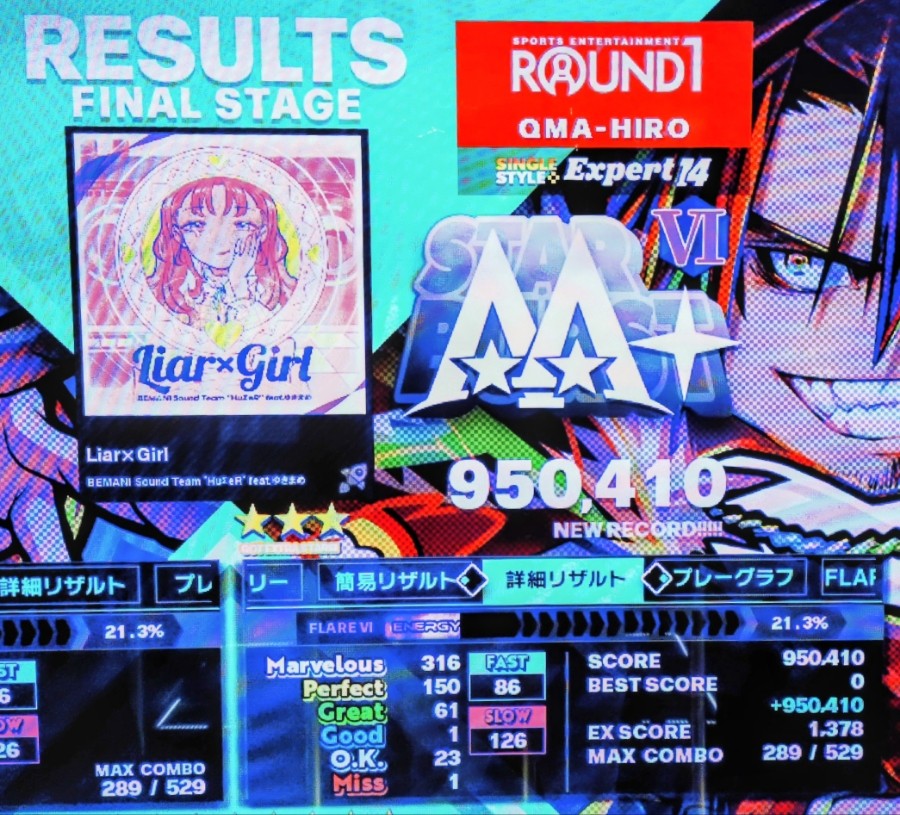 DanceDanceRevolution WORLD