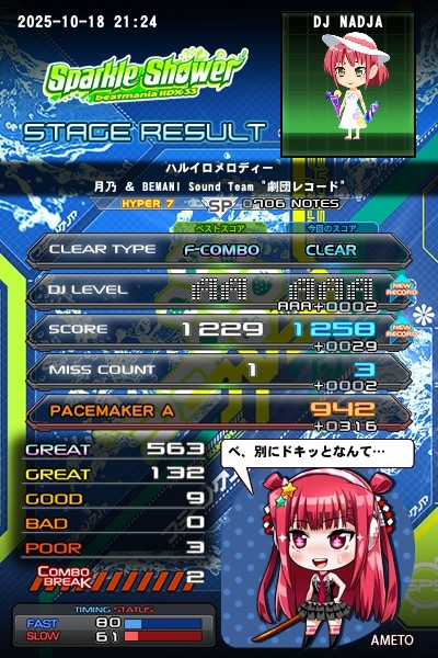 beatmania IIDX 25 CANNON BALLERS