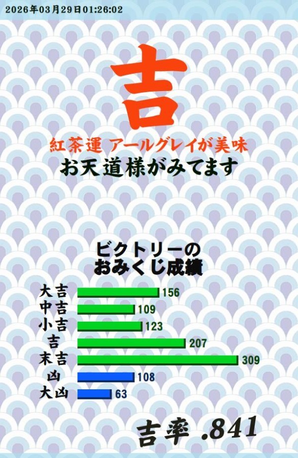 今日のおみくじ！<br />
<a style="text-decoration: none;" href="https://p.eagate.573.jp/gate/e/toomikuji.html?from=article">https://p.eagate.573.jp/gate/e/toomikuji.html?from=article</a>
